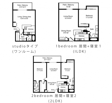 シリコンバレーの代表的な間取り