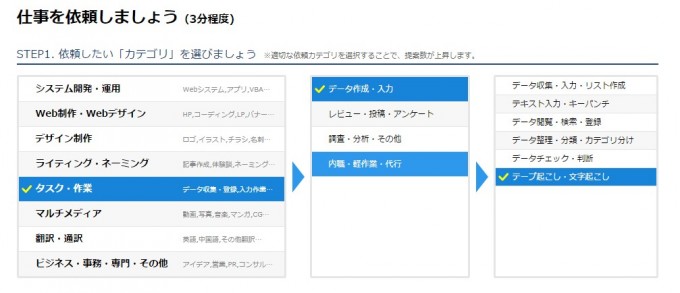 ランサーズでテープ起こしを外注してみた 動画や音声の文字起こしを外注する方法