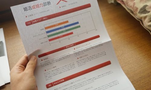 中村あきらが実際に成婚力診断受けてみた