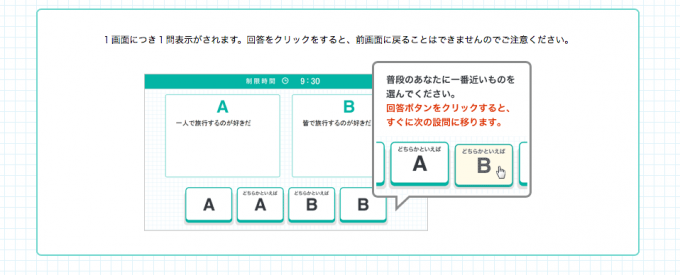 グッドポイント診断画面