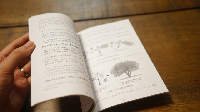 中村あきらのparcy'sプログラムの小冊子