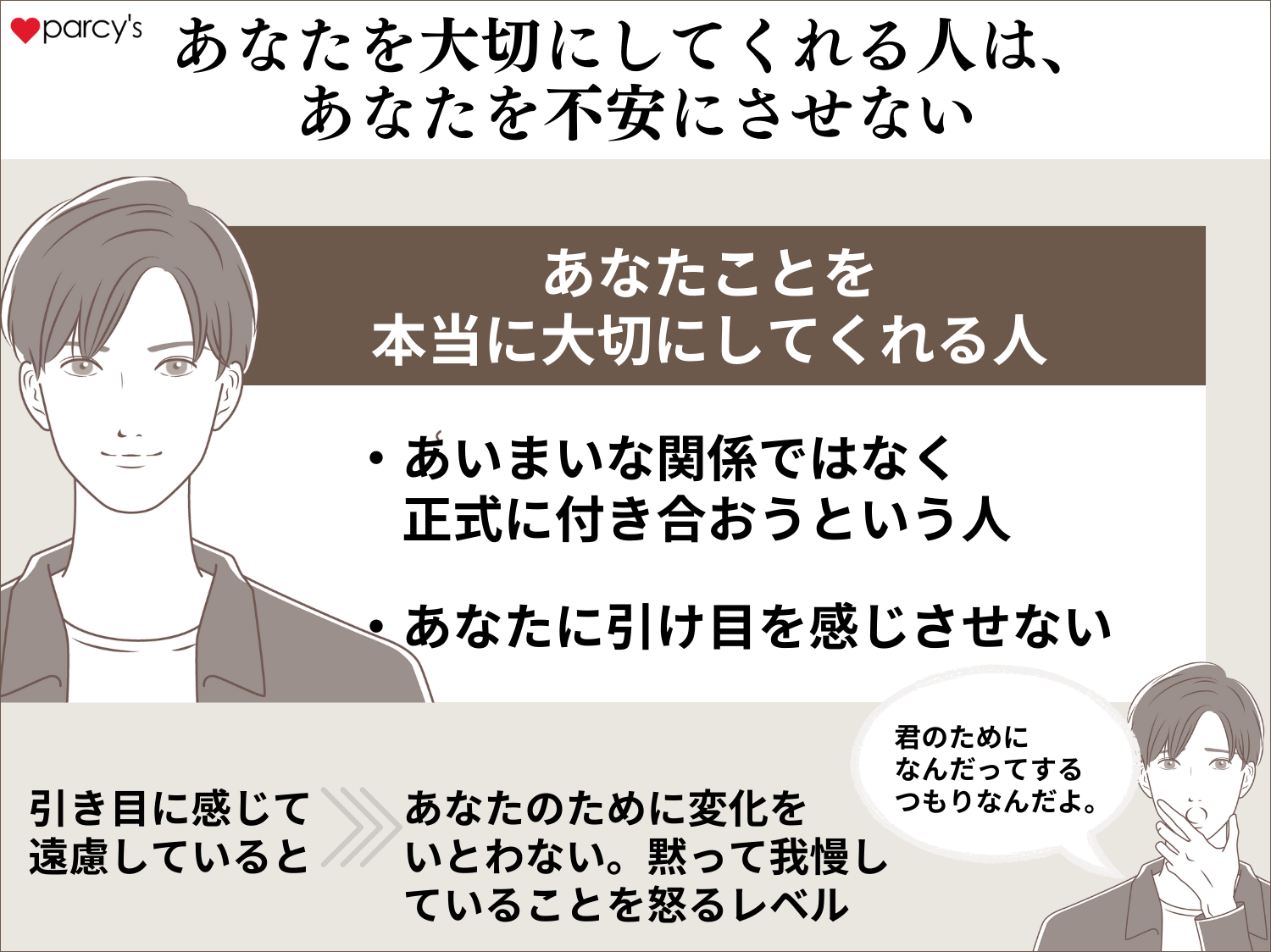 なぜ理想の男性像ではなく、理想のパートナーシップが大事なのか？