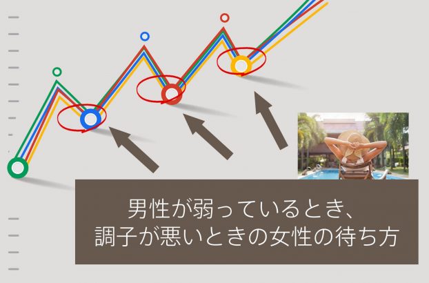 男性が弱っているとき、調子が悪いときの女性の待ちかた！衰退期を乗り越えよう！