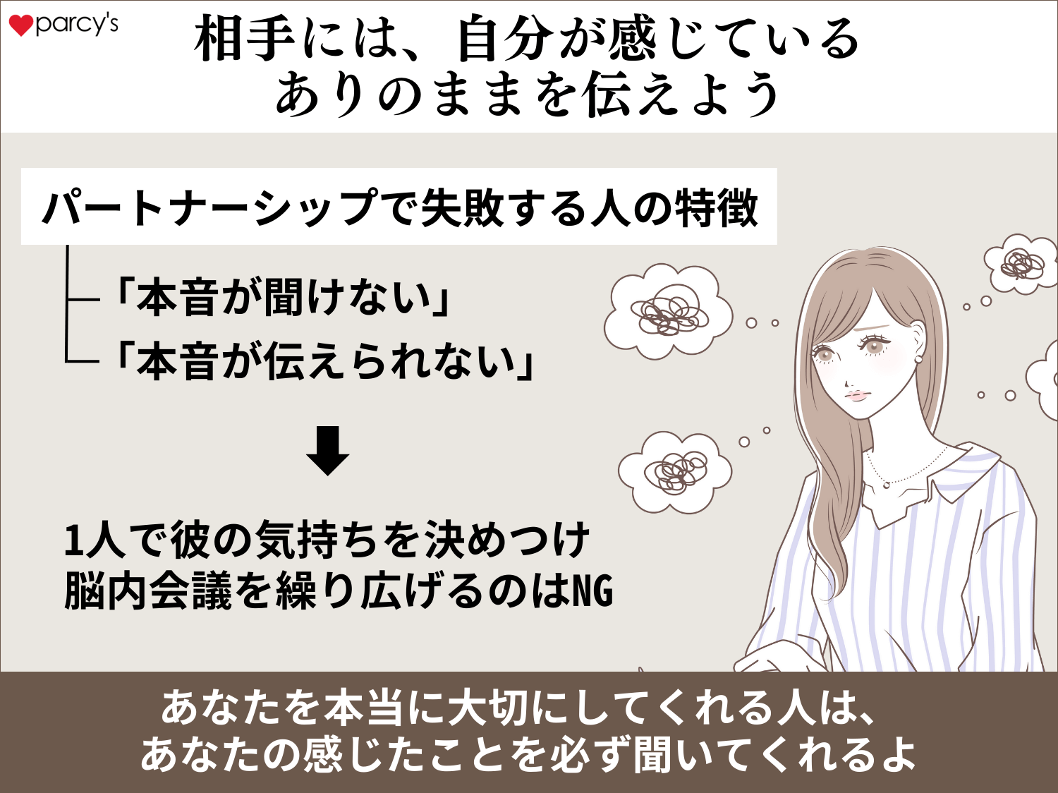 相手に伝えることは、自分が感じていることをありのまままの状態で。