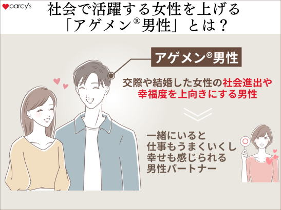 社会で活躍する女性を上げる「アゲメン®男性（あげちん男性）」男性とは？意味について