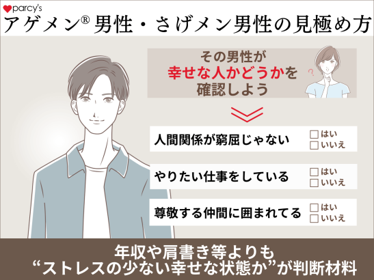 アゲメン®男性（あげちん男性）・さげメン男性の見極め方