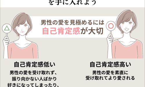 過去に囚われる人生はもう卒業！幸せになると決めることだ