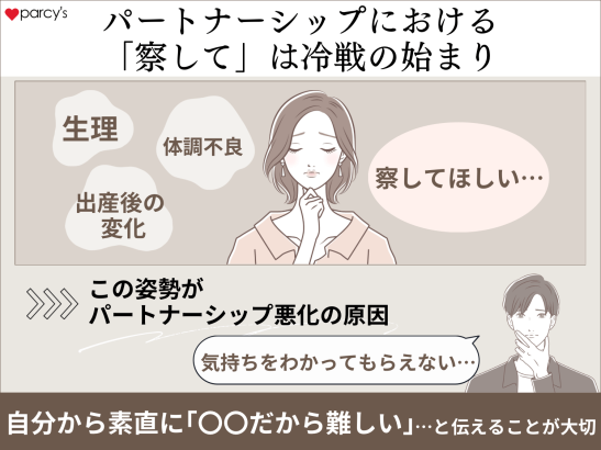 パートナーシップにおける「察して」は冷戦の始まり