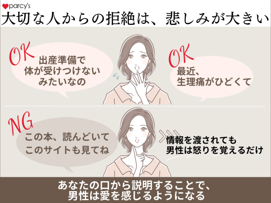 大切な人からの拒絶は、見知らぬ人からの拒絶よりも悲しみは大きい