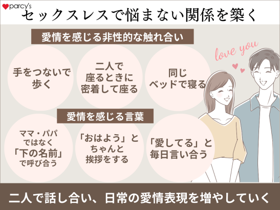 セックス以外の愛情表現を増やしていくことで、セックスレスが気にならなくなる&セックスが増える