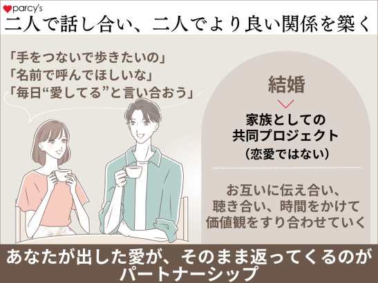 二人で話し合い、二人で良くなっていくこと