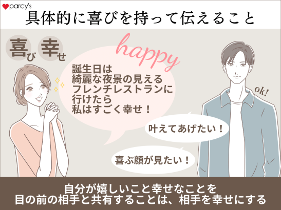 「誕生日や夜景がきれいなレストランに行けたら私は幸せ！」具体的に喜びをもって伝える　叶えてあげたい！喜ぶ顔が見たい