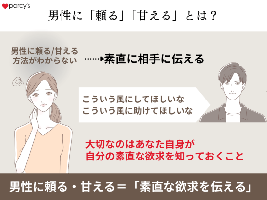 男性に頼るとは？パートナーに「頼る」「甘える」とは、「素直な欲求を伝える」ということ