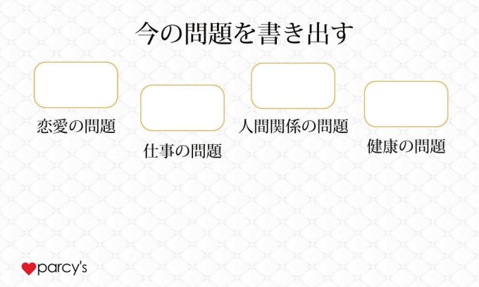 恋愛や人間関係、仕事の問題を書き出してみる