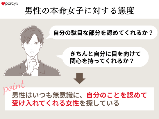 男性が好きな本命女子に対する態度はこれ！