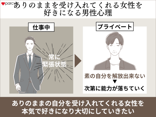 本能的にありのままの自分を受け入れてくれる女性を好きになる・受け入れて欲しい男性心理