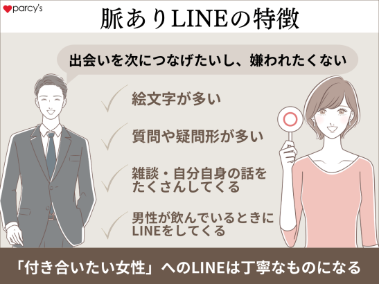 絵文字だけの返信をするのは脈なし？男性心理的に脈なしLINE・脈ありLINEの特徴