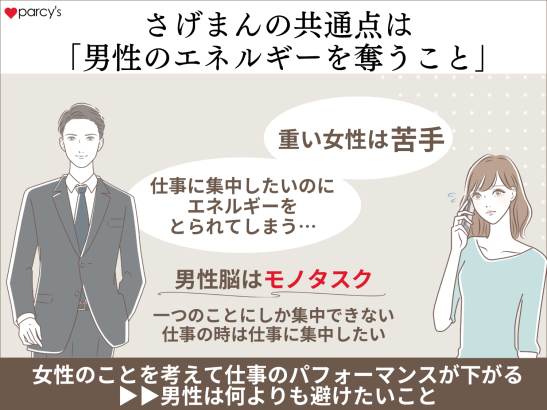 さげまんの共通点は、男性のエネルギーを奪う女性である