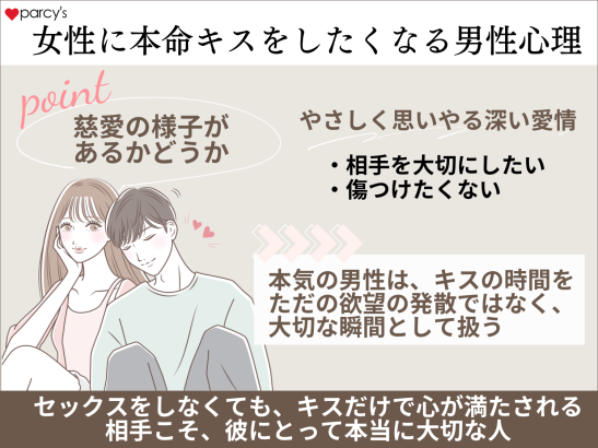 女性に本命キスをしたくなる男性心理を分かっておこう
