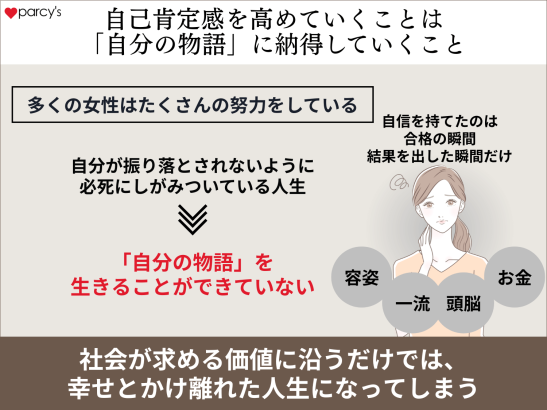 自己肯定感を高めていくということは「自分の物語」に納得していくこと