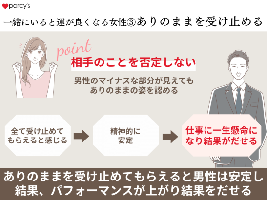 一緒にいると運が良くなる女性③あげまん女性はありのままを受け止めてくれる