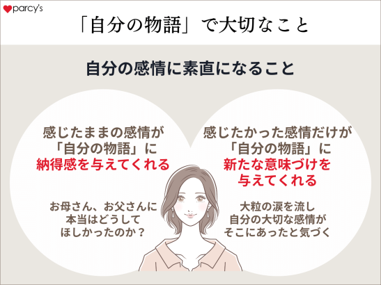 「自分の物語」をつくる上で大切なのは、自分の感情に素直になること