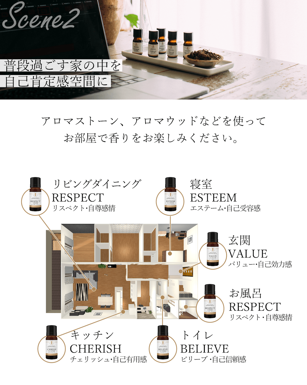 普段過ごす家を自己肯定感空間にしよう