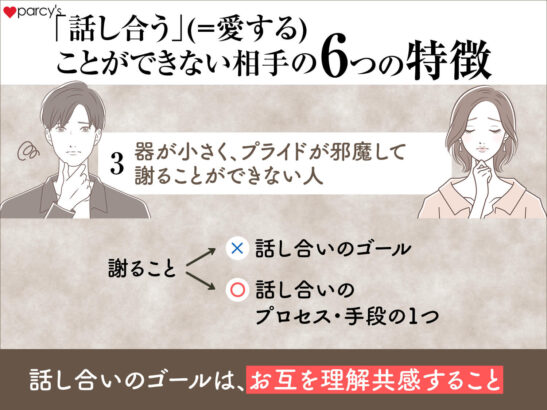 器が小さく、プライドが邪魔して謝ることができない人