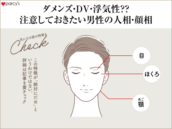 避けるべき男性の人相・顔相・顔の特徴