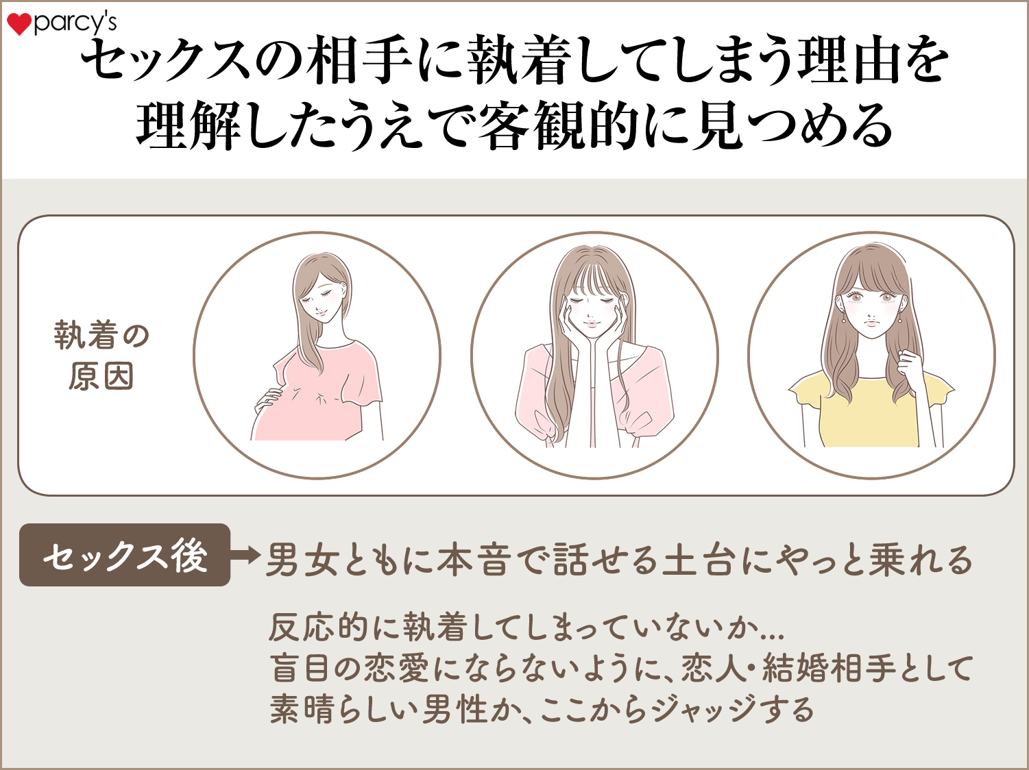 女性の心理や反応をしっかりと理解し盲目的にならないことが大切