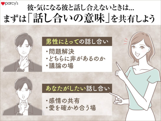 話し合いができない彼氏・男性とは、まず「話し合う」ことの意味を共有しよう！
