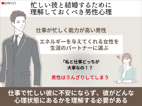 忙しい彼が忙しくて不安！男性心理を理解すれば安心して結婚まで行ける