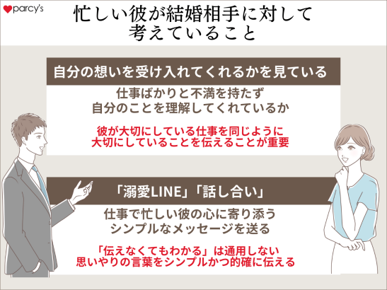 忙しい彼は結婚に対してこう考えてる！「仕事の理解」と「受容してくれる女性」か