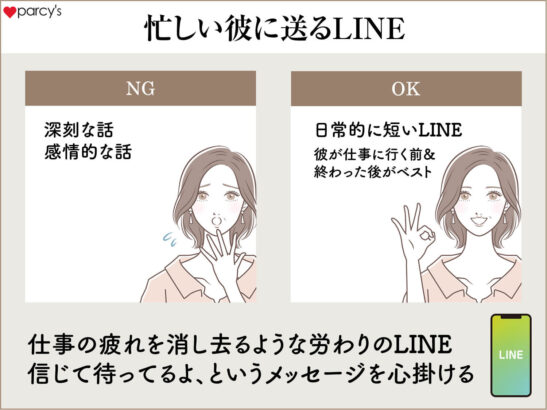 忙しい彼氏には日常的に「溺愛LINE」を送ろう！