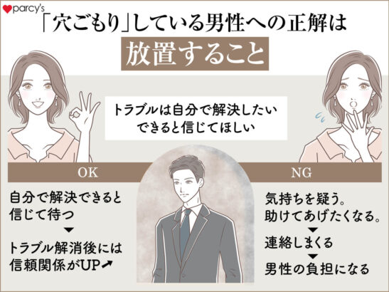 仕事が忙しい彼氏からLINE・連絡がこないなら放っておくのが一番。彼から連絡がくるまで連絡しないこと