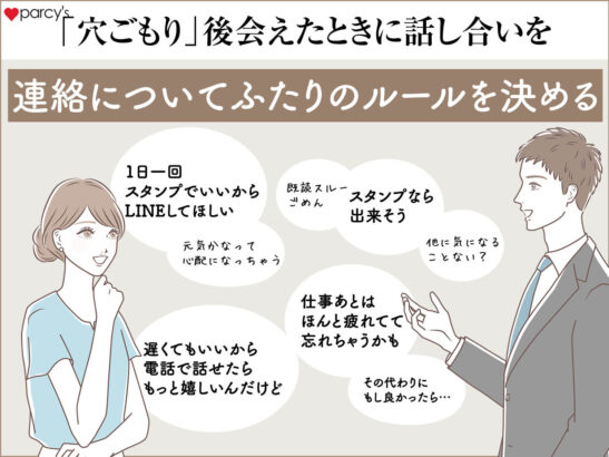 穴籠り後に会えたときに話し合いを