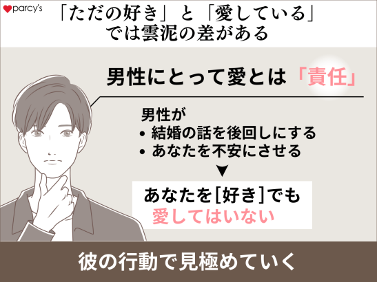 男性と女性の愛の違い！女性の愛は「愛情」であり、男性の愛は「責任」である。