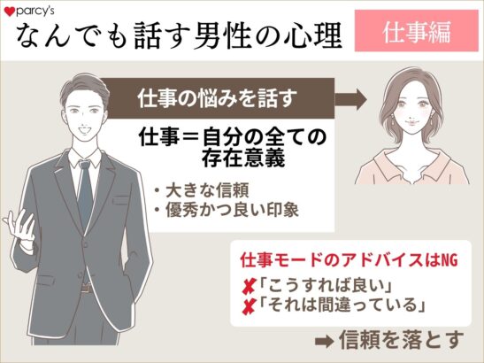 なんでも話す男性心理1つ目【仕事編】仕事の話をする男性心理。仕事のことをあなたに相談する本心とは