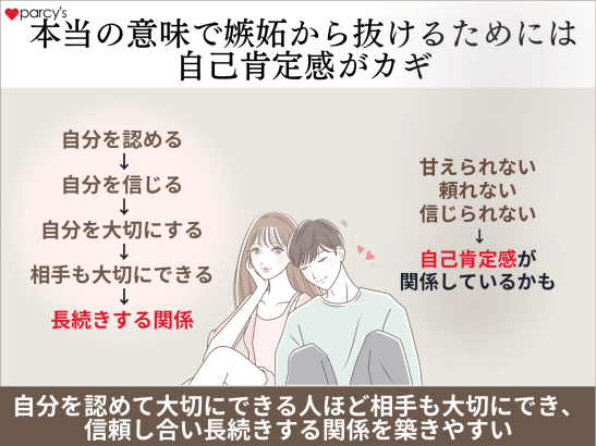 本当の意味で嫉妬から抜けるためには、自己肯定感がカギ