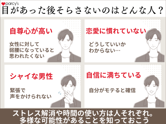 目があった後そらさないのはどんな人？