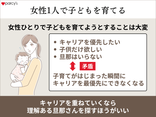 女性1人で子どもを育てるのは、想像以上に大変だ