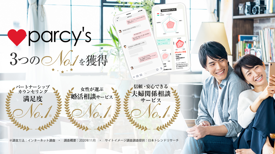 パートナーシップのカウンセリング＆トレーニングサービス 「parcy's(パーシーズ)」が3つの部門でNo.1を獲得！