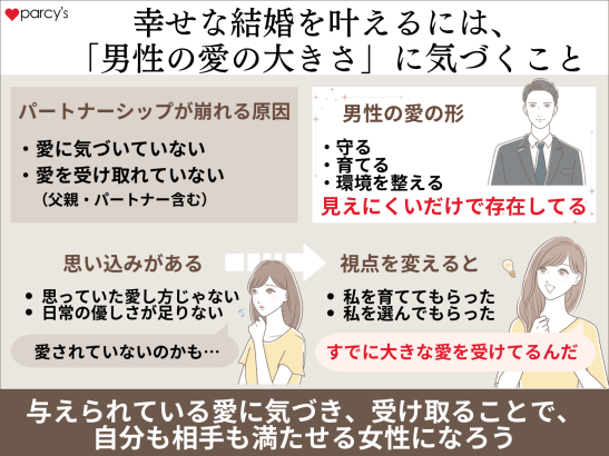 あげまん女性になるということは、「男性の愛の大きさ」に気づいていくこと