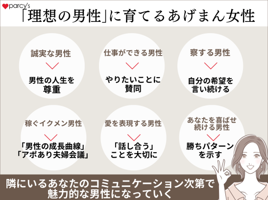 男を育てるいい女｜「理想の男性」に育てるあげまん女性の在り方とコミュニケーション 