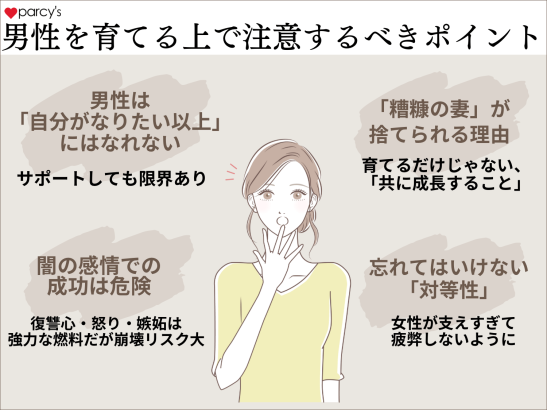 男性を育てる上で注意するべきポイント
