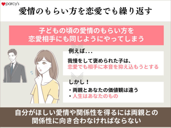 愛情のもらい方を恋愛でも繰り返す