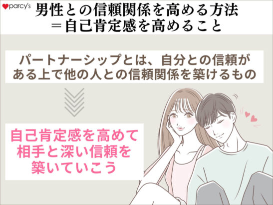 男性との信頼関係を高める一番の方法は、あなたの自己肯定感を高めること