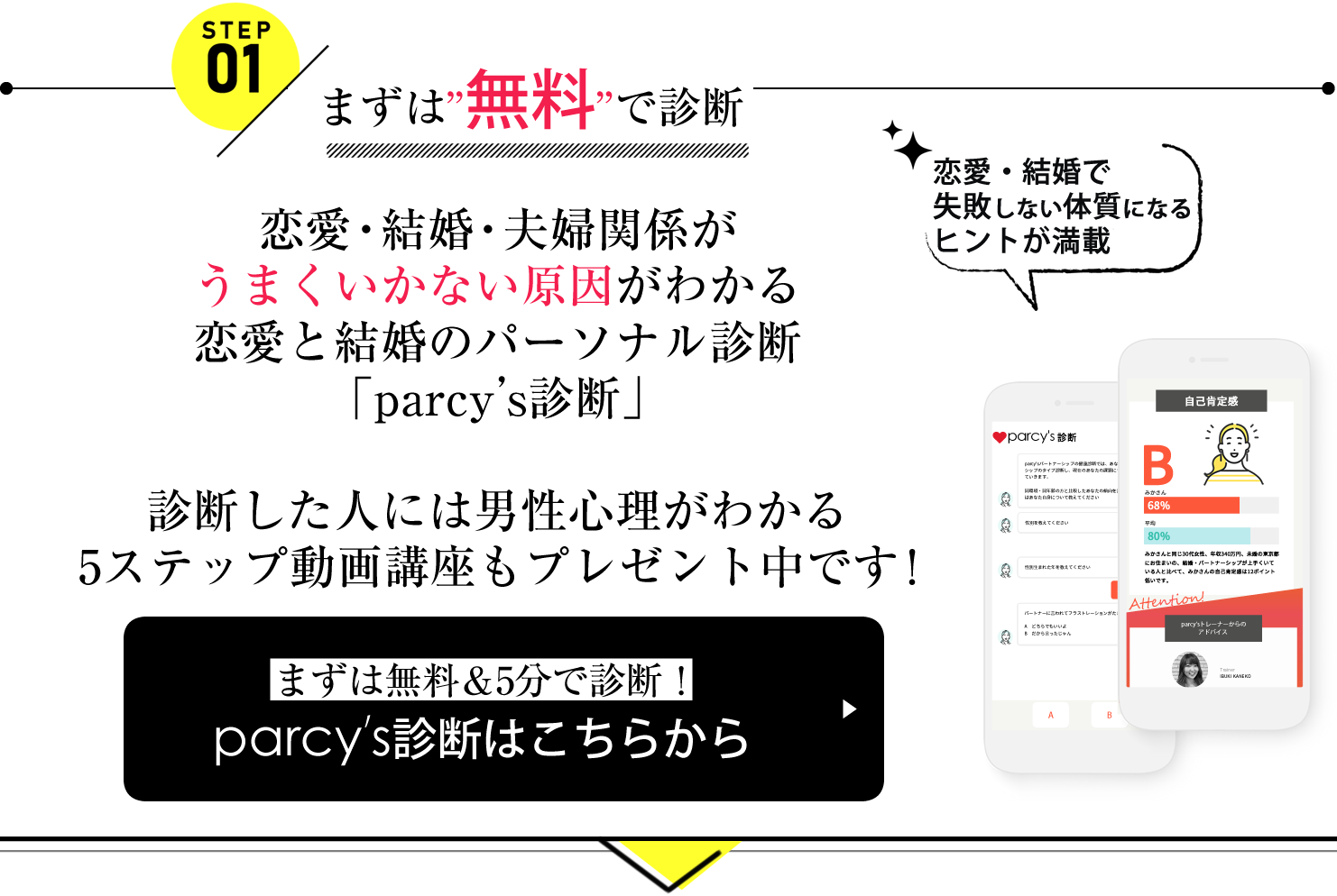 あげまん度診断チェック 彼に自信を持たせ 愛し愛される関係へ Parcy S パーシーズ