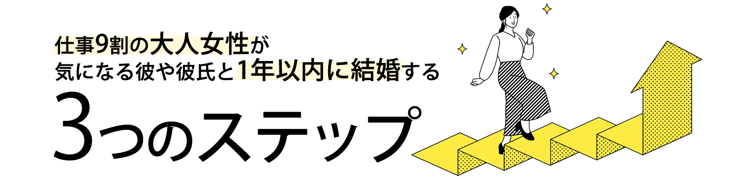 パートナーシップがどんどん良くなる3STEP