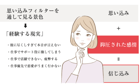 感情解放とは？感情解放であなたにもある「信じ込み」を手放し前に進もう